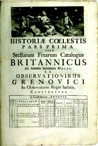 Page from John Flamsteed. Historiae coelestis libri duo: quorum prior exhibet catalogum stellarum fixarum Britannicum novum & locupletissimum. London, England: J. Matthews, 1712 AND John Flamsteed. Atlas coelestis. London, England: 1729. 