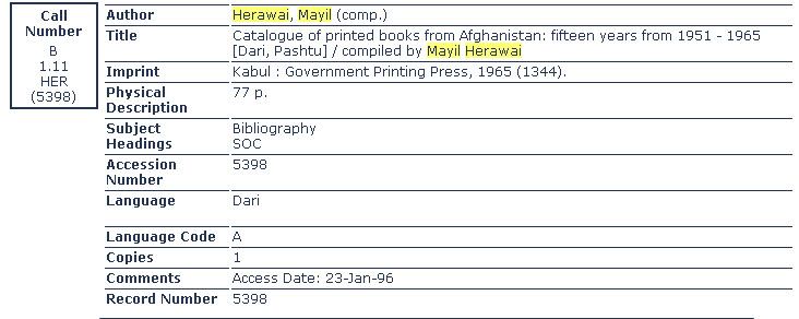 Catalog of printed books Afghanistan