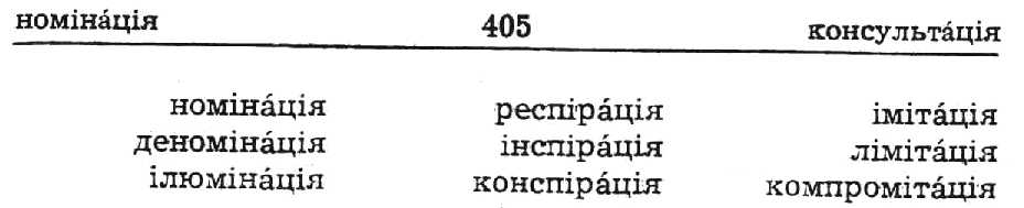 sample entry from Ukrains`kyi zvorotnyi slovnyk